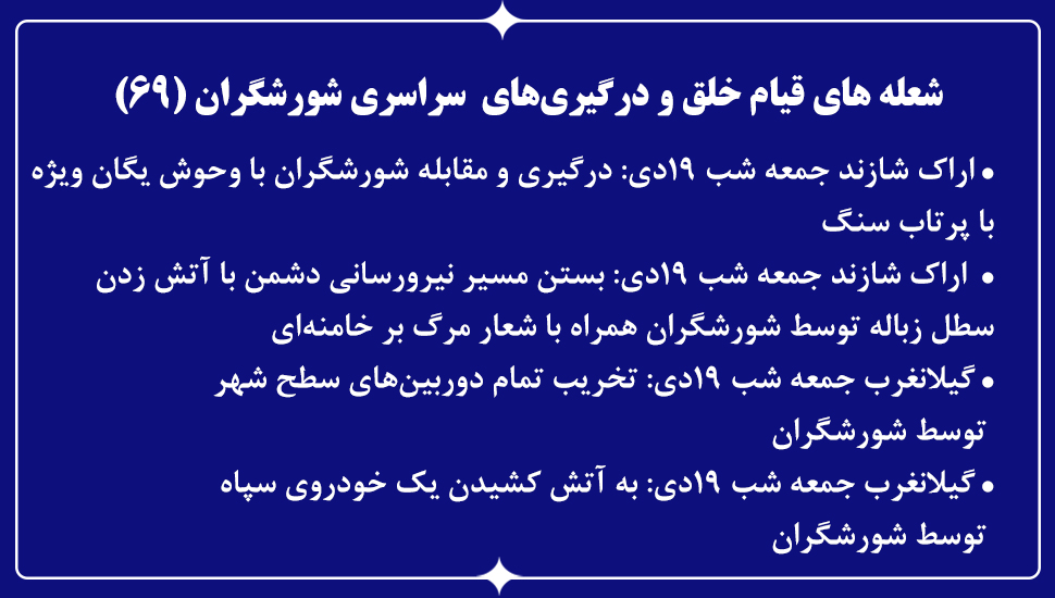 شعلههای قیام خلق و درگیریهای سراسری شورشگران (۶۹)