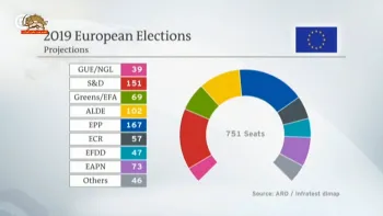 مردم اروپا در ۲۸کشور برای انتخاب ۷۵۱ نماینده به پای صندوقهای رأی رفتند