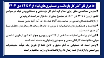 سازمان مجاهدین خلق ایران اعلام کرد آمار کل بازداشتی و دستگیریهای قیام در سراسر کشور از روز ۷ دیماه تا ۲۴ دی ۱۴۰۴ در مجموع بیش از ۵۰ هزار نفر است