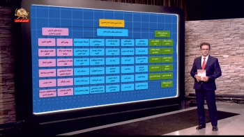 امپراتوری مالی خامنه‌ای