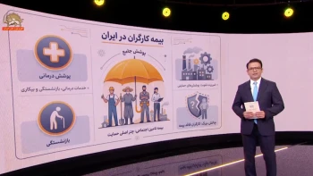 بیمه کارگران در ایران