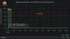 هشدار عفو بین‌الملل: محرومیت ۹۰ میلیون ایرانی از اینترنت توسط رژیم آخوندی