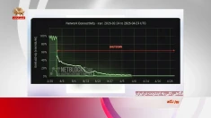 نگاهی کلی به اینترنت در ایران