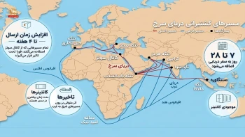  بحران منطقه در ابهام: تشدید درگیری یا تحرکاتی از مذاکره؟ تنش در تنگه هرمز و باب المندب 