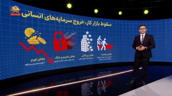 سقوط بازار کار؛ اشتغال در سراشیبی، مهاجرت در اوج