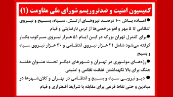 کمیسیون امنیت و ضدتروریسم شورای ملی مقاومت