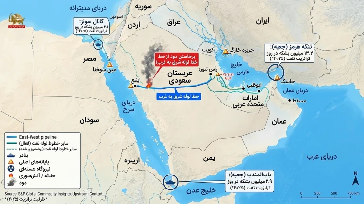 هرمز، باب‌المندب و بحران انرژی؛ خاورمیانه در آستانه هفته‌یی تعیین‌کننده