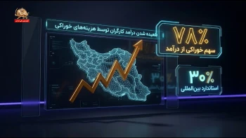 خوراک، درآمد خانوار را می‌بلعد؛ چرا سفره کارگران هر روز کوچک‌تر می‌شود؟