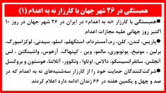 همبستگی در ۲۶ شهر جهان با کارزار «نه به اعدام» (۱)
