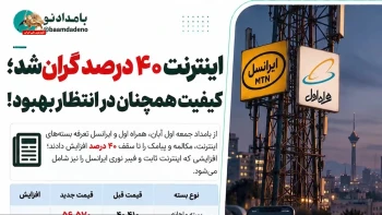 گرانی بی‌وقفه در مهر ۱۴۰۵؛ چرا خودرو، نان و گوشت از دسترس مردم دورتر می‌شوند؟